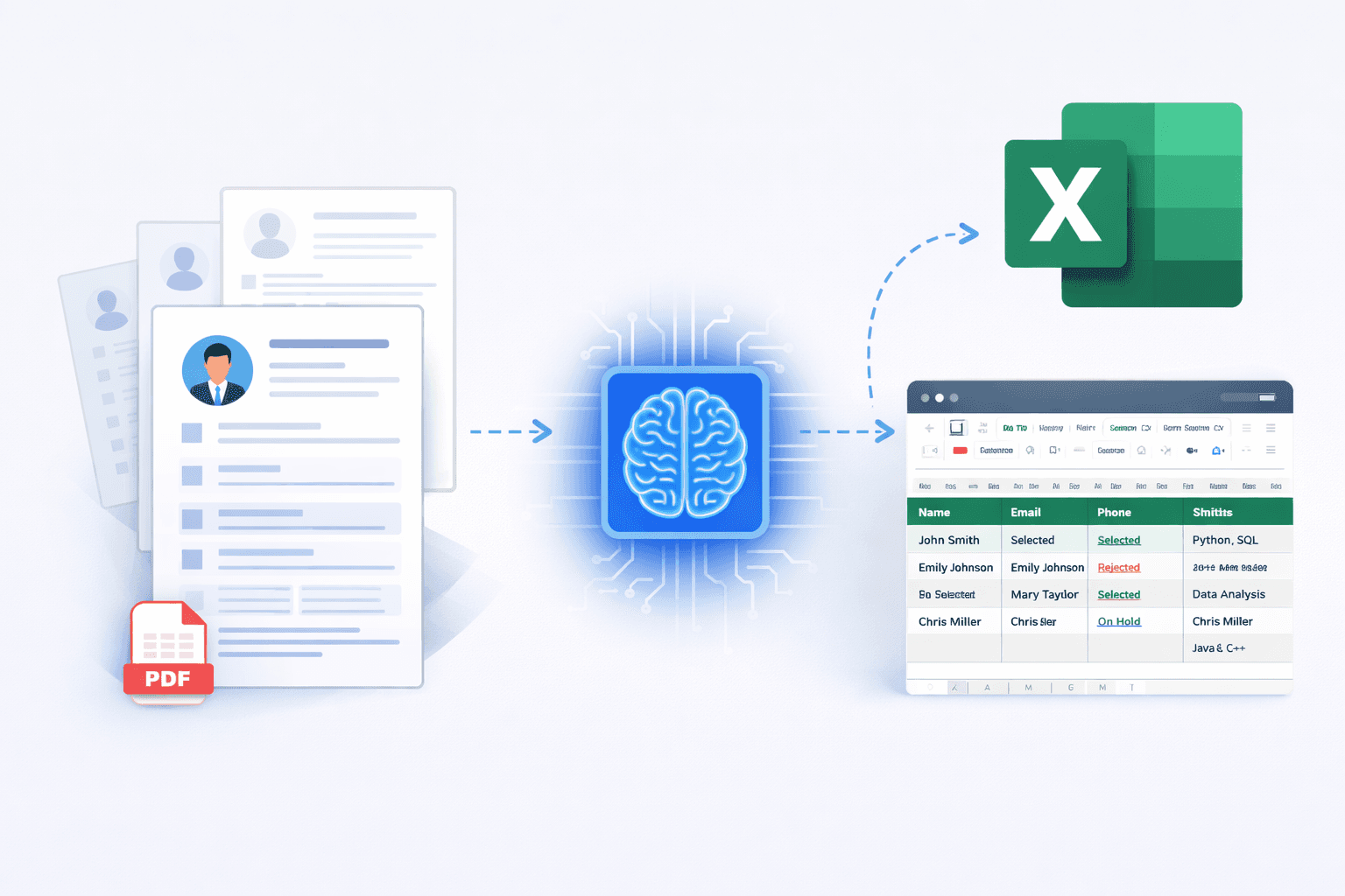 Resume to Excel Converter: Simplify Resume Screening for HR and Recruiters
